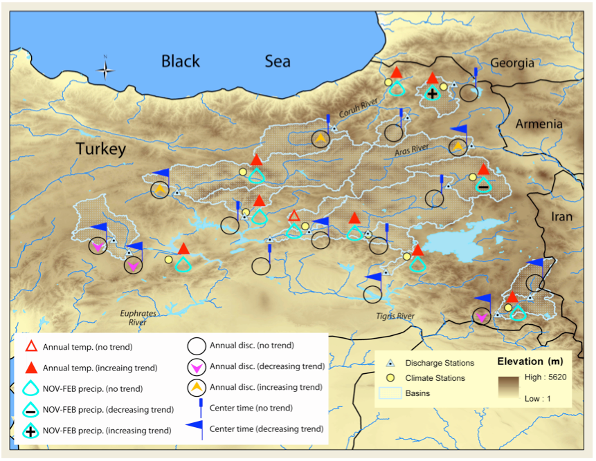 water resources management dissertation topics