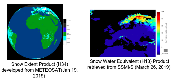 research topic in water resources